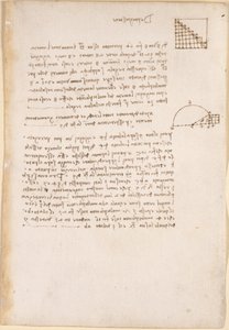 Arundel 263, f.27, Poznámky a diagramy o geometrii, nazvané 