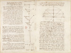 Arundel 263, f.6v, f.9 Poznámky a diagramy o mechanice, nazvané 