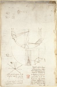 Arundel 263, f.85v Schémata optiky, týkající se žíravin odrazu; poznámka a náčrt mechaniky týkající se síly bicích a s odkazy na aristotelský princip „ogni attione facta dalla natura è facta nel più brieve modo“, od Leonardo da Vinci