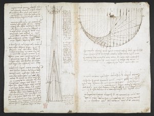 Arundel 263, f.87r Studie odrazů od konkávních zrcadel, z 