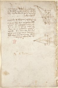 Arundel 263, f.93v Poznámky a schematický náčrt na optice; poznámka 