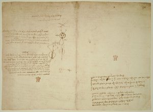 Codex Arundel. ff.171v-170r od Leonardo da Vinci