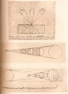 Diagramy ilustrující teorie lineární perspektivy a světla a stínu, c1472-c1519 1883 od Leonardo da Vinci