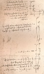 Kresba ilustrující teorii proporcí lidské postavy, c1472-c1519 1883 od Leonardo da Vinci