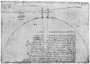 Metoda měření povrchu Země, konec 15. nebo začátek 16. století 1954. od Leonardo da Vinci