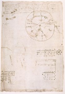 Poznámky k utváření lidského hlasu od Leonardo da Vinci