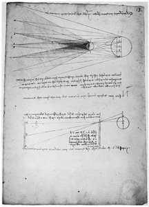 Optické studie, konec 15. nebo začátek 16. století 1954 od Leonardo da Vinci