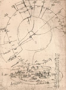 Náčrt mapy Milána, c1472-c1519 1883 od Leonardo da Vinci