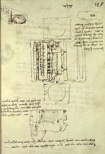 Náčrt licí jámy pro koně Sforza při pohledu shora a ze strany, fol. 149r z Codexu Madrid I, kolem roku 1493 od Leonardo da Vinci