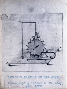 Barlowovo kolo, březen 1822 od Unbekannt Unbekannt