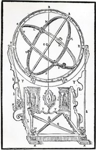 Armillary Equatorial Tycha Brahe od Unbekannt Unbekannt