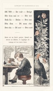 Denis, Povinnost, Prst, Slovník, Dicter, Dahlia, Suede, Top, Turkey, Sunday, Drawing, Dinner, Dessert, strana 17 - Abeceda od Mademoiselle Lili, od L. Froelicha a od tatínka (samotného Hetzela). Bibliotheque  Magasin d