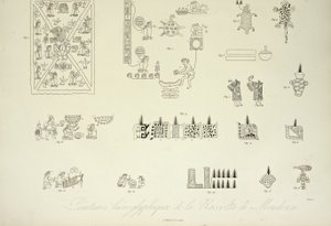 Hieroglyfické malby ze sbírky Mendoza, ilustrace z Pohledy na Kordillery a Památky domorodých národů Ameriky od Alexandra von Humboldta a Aime Bonpland, 1813
