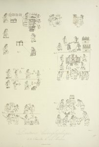 Hieroglyfické malby ze sbírky Mendoza, ilustrace z „Pohledy na Kordillery a památky domorodých národů Ameriky“ od Alexandra von Humboldta a Aime Bonpland