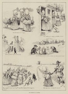 Historie skandálu od Louis Wain