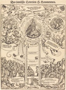 Nebeský žebřík svatého Bonaventury od Lucas Cranach the Elder