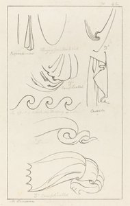 Textil