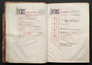Gothajský misál: Fol. 6r, text, c. 1375. od Master of the Boqueteaux