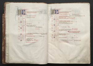 Gothajský misál: Fol. 7r, text , c. 1375. od Master of the Boqueteaux