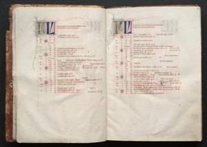 Gothajský misál: Fol. 8r, Text, c. 1375. od Master of the Boqueteaux