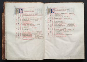 Gothajský misál: Fol. 8v, text, c. 1375. od Master of the Boqueteaux