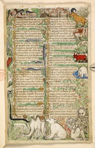 Přidat. 28841, f.3: Kanibalové, opevněné město a exotická zvířata včetně žirafy, lva, velblouda a slona, z Pojednání o ctnostech a neřestech a anonymní historie prózy Sicílie (fragment), kolem 1330- 40 (vellum)