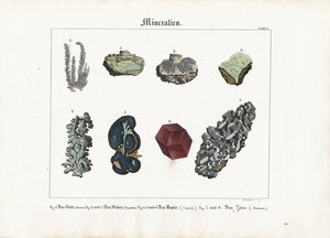 Kovové minerály a krystaly od Meno Haas