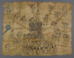 Stránka z Codex San Pedro Atlapolco, Nahua (inkoust & wc na amate papíru) (viz také 499243) od Mexican School