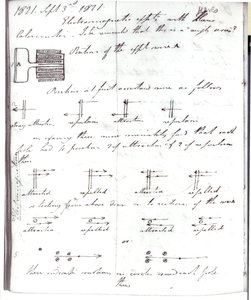 Strana 72 z Faradayova zápisníku o pokusu s rotací proudu, 3. září 1821.