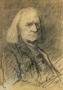 Portrét Franze Liszta (1811-1886) od Munkacsy, Mihaly (1844-1900) od Mihály Munkácsy