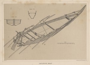 Japonská loď, 1855