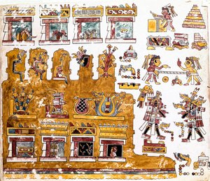 Mixtécká civilizace: Mixtécký kodex s ilustracemi aktivit odehrávajících se před chrámem - Předkolumbijské umění, smíšená civilizace: scény každodenního života před chrámem - Detail kopie Codexu Vindobonensis nebo vídeňského kodexu zaslaného Hernanem