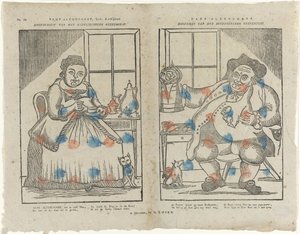 Trijn Antijddorst, Geb: Láska ke kávě. / Vedoucí kávové sesterské společnosti. / Hans Altyddorst. / Ředitel společnosti pijáků piva (název na objektu) od Monogrammist B (prentmaker)