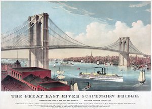 Velký visutý most East River, kolem roku 1883 (barevná litografie) od Currier and Ives