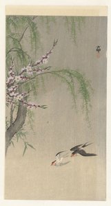 Vlaštovky v letu od Ohara Koson