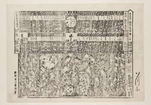 Playbill for Season-opening Program (Kaomise banzuke) (barevný dřevěný tisk) od Okayama Shigenobu