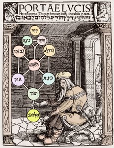 Sephirot Tree of Life od Paolo Riccio