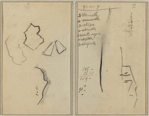 Profil a čtyři tvary; Náčrt mužské hlavy [recto] od Paul Gauguin