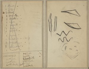 Neige (Sníh); Itinerář [recto] od Paul Gauguin
