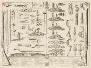 Gravírování částí střelných zbraní, ca. 1750, ca. 1750. od Perrier