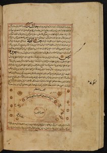 MS Or. 3623, fol. 49b Plán města Tinnis, ilustrace ze „Zázraků stvoření“, od Zakarīyā ibn Muḥammad al-Qazwīnī (inkoust na papíře) od Persian School