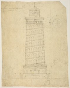 Světová kolumbijská výstava Elevated Electric Railroad Tower, Chicago, Illinois, výška