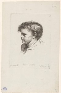 Hlava malého dítěte, otočená doleva La petite Nanette (název na objektu) Hlavy různých figurek (název série) ir. Cahier de Têtes de différens Caracteres (název série) od Pierre Charles Ingouf