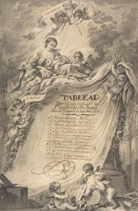 Diplom pro svobodné zednáře z Bordeaux, po François Boucher, 1766.