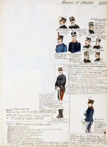 Uniformy Italského království v roce 1902, deska z Cenni Codex, sbírka vojenských náčrtů v akvarelu od Quinto Cenni