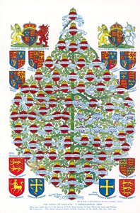 The Kings Of England, A Genealogical Tree (barevná litografie) od Reginald & Horace (1884 1954) Knowles