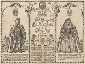 Jakuba I. a Anny Dánské