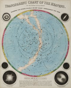 Chart of the Heavens