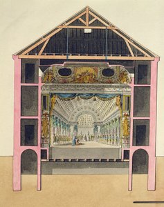 Plán divadelního sálu v Le Petit Trianon, 1786