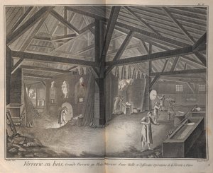 Výroba skla. Z encyklopedie Denise Diderota a Jeana Le Ronda dAlemberta, 1751-1765. od Robert Benard